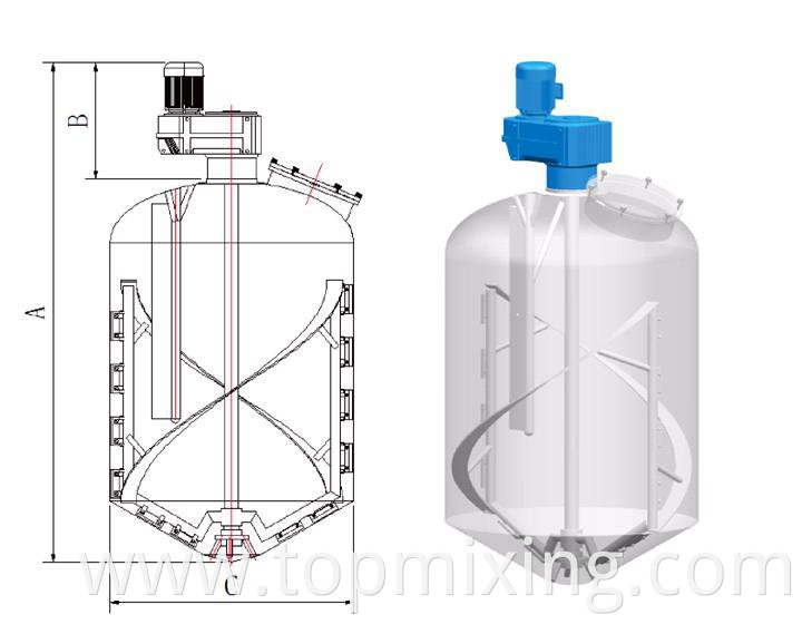 Industrial Paint Mixer Machine2